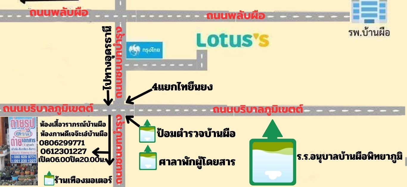 ด.ต. ชุมพล ขัยสะอาด สภ.บ้านผือ ใจงามช่วยเหลือประชาชน