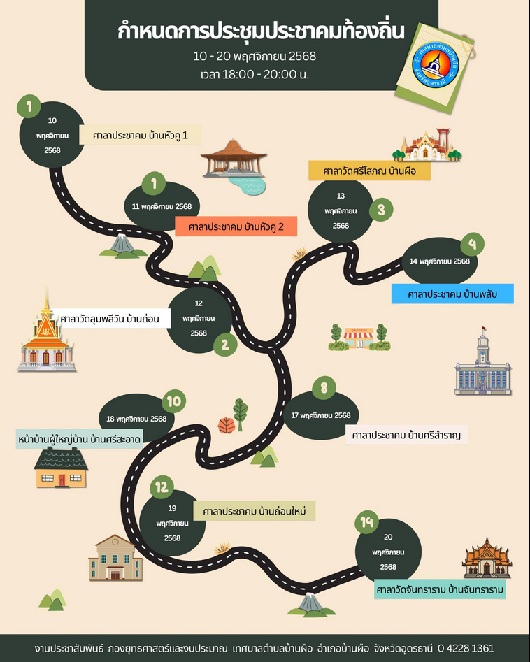 Screenshot 2025-11-08 at 06-51-55 (7) Facebook